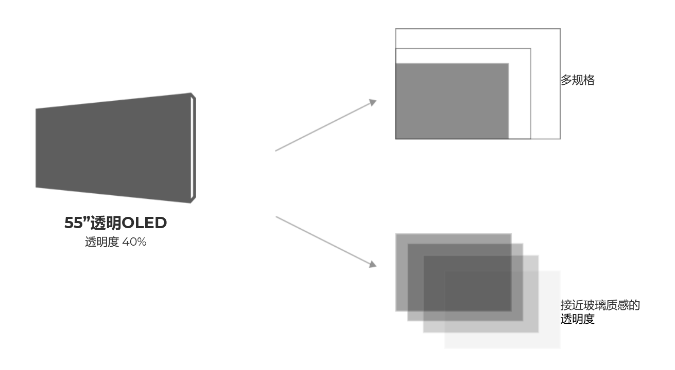 深圳桃花网精品视频一区二区电子科技有限公司
