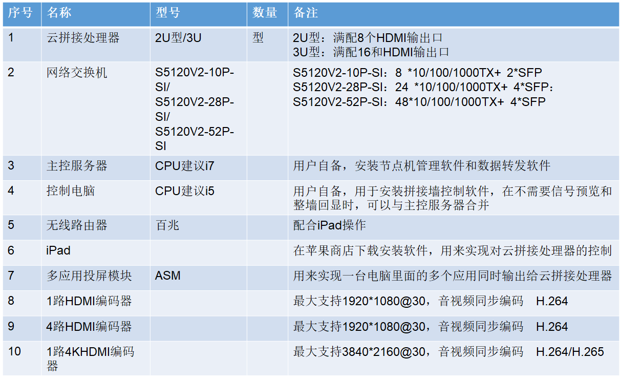 深圳桃花网精品视频一区二区电子科技有限公司