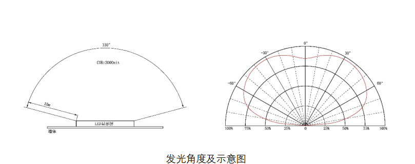 深圳桃花网精品视频一区二区电子科技有限公司 深圳桃花网精品视频一区二区电子科技有限公司