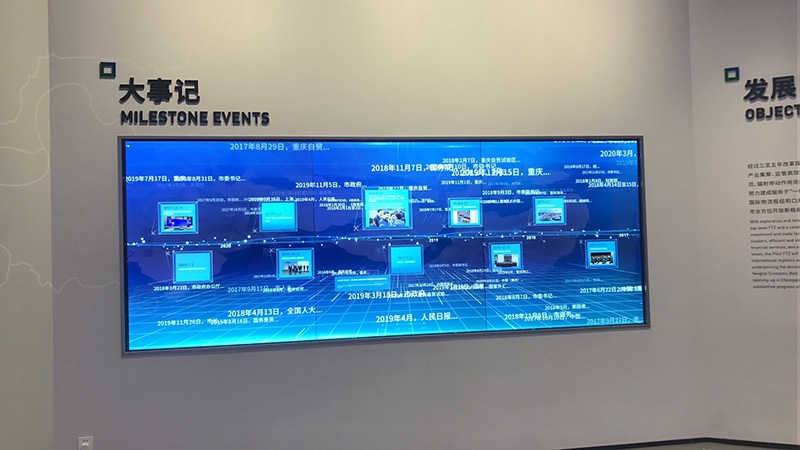 led液晶桃花视频在线免费观看发展前景